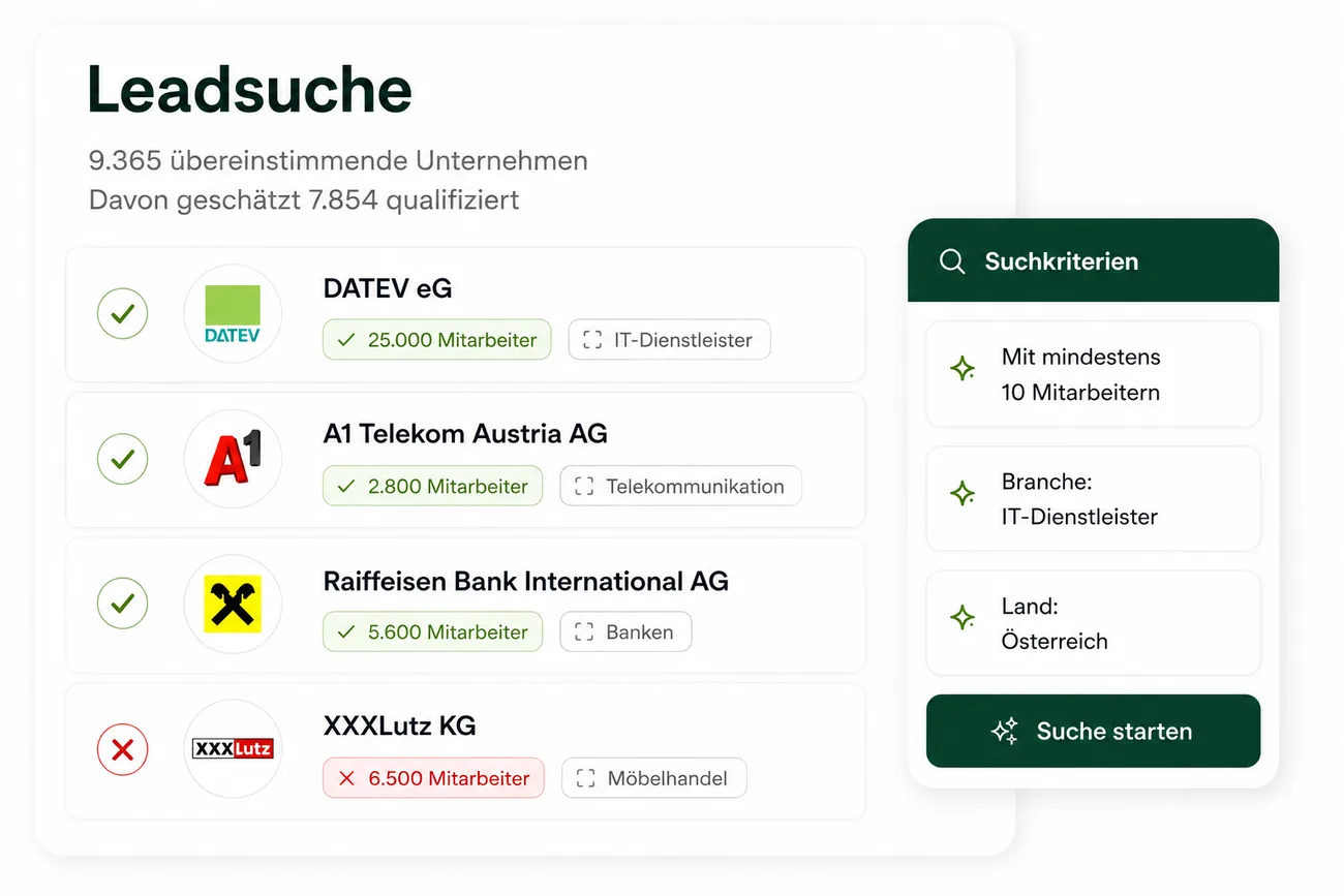 Leadsuche